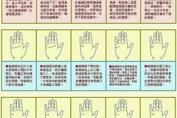 夫妻宫解神揭秘婚姻运势与化解之道 夫妻宫解神揭秘婚姻运势与化解之道