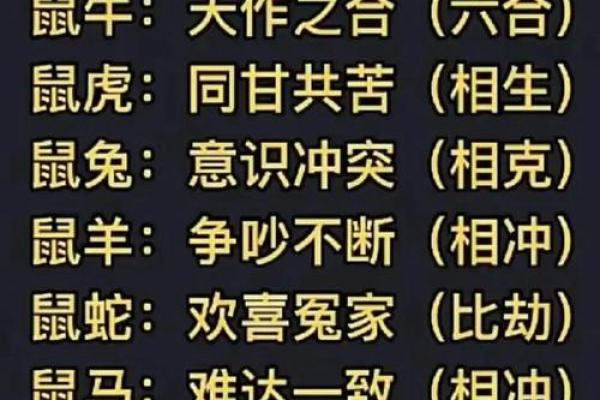 属鼠的女孩2025年几月结婚好(属鼠2025年多大) 属鼠的女孩2025年几月结婚好(属鼠2025年多大)