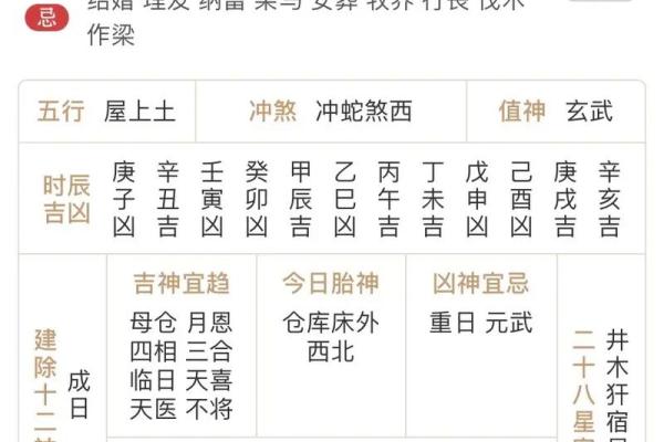 初九动土好不好 初九动土好不好