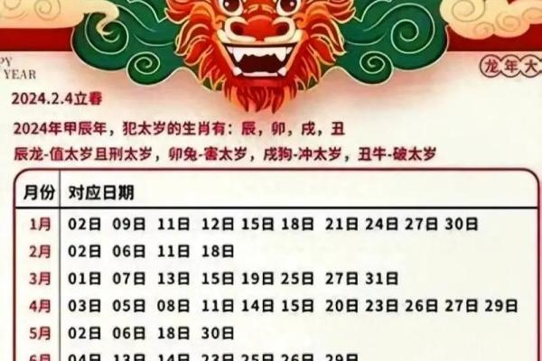 2025年3月份动土日子(2021年3月份动土黄道吉日一览表) 2025年3月份动土日子(2021年3月份动土黄道吉日一览表)