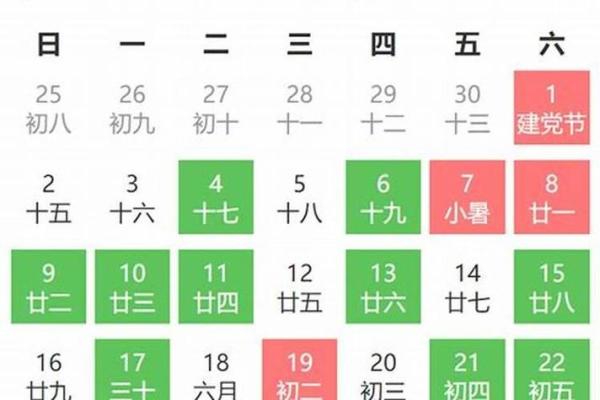 7月装修开工黄道吉日一览表 7月装修开工黄道吉日一览表