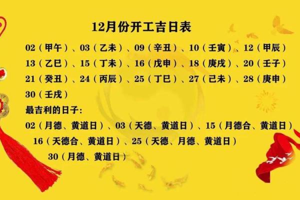 13月装修开工黄道吉日一览表 13月装修开工黄道吉日一览表