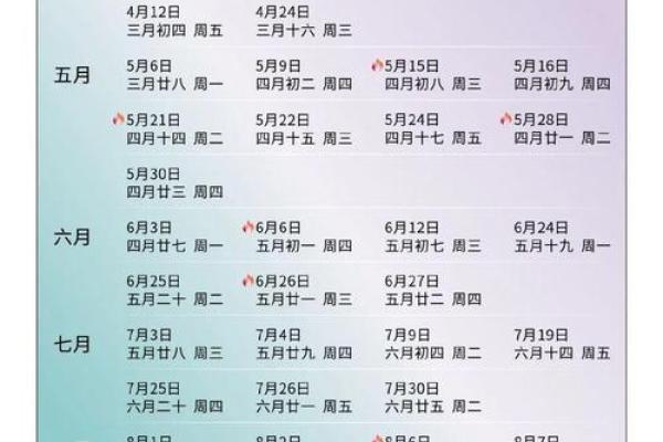 2024年适合结婚的日子一览表 2024年适合结婚的日子一览表