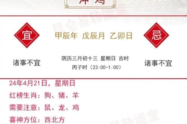 2025年属鸡人年龄揭秘今年你多大了 2025年属鸡人年龄揭秘今年你多大了