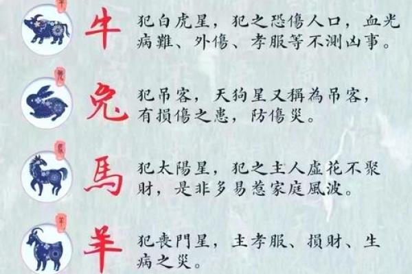 开工动土咒语(开工动土咒语收精口决) 开工动土咒语(开工动土咒语收精口决)