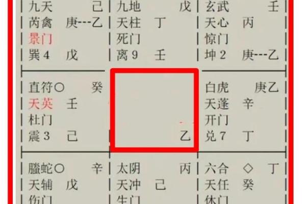 2025年动土方位 2025年动土方位