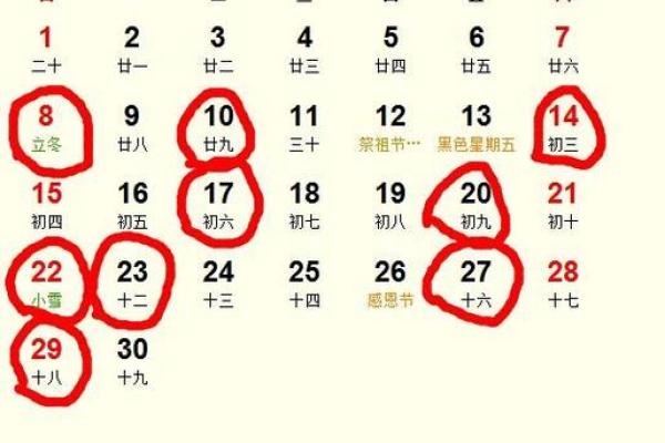 黄历中的忌动土是什么意思 黄历中的忌动土是什么意思