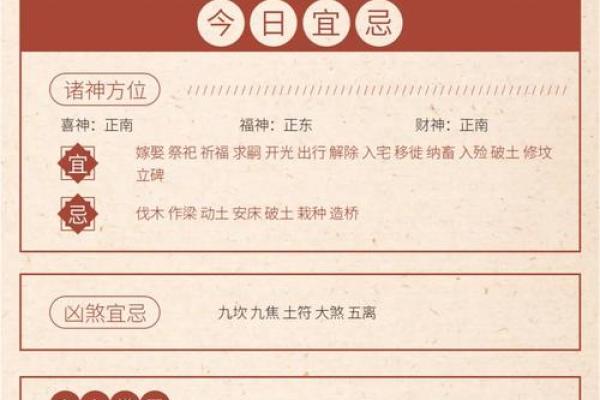 2025年2月15日入宅黄道吉日 2025年2月15日入宅黄道吉日