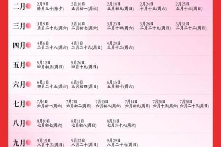 2024年领证好日子