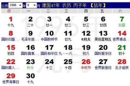 2025年4月1日农历是多少