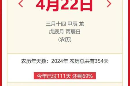 2021年四月黄道吉日开业