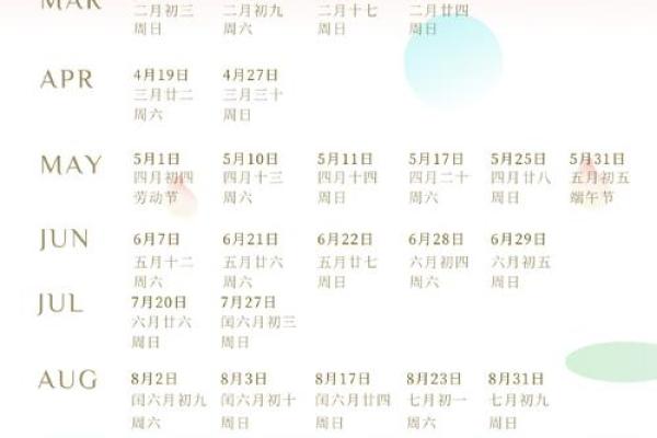 属狗2025年结婚最佳日期 属狗2025年结婚最佳日期