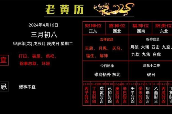 2025年4月10日黄历查询 2025年4月10日黄历查询