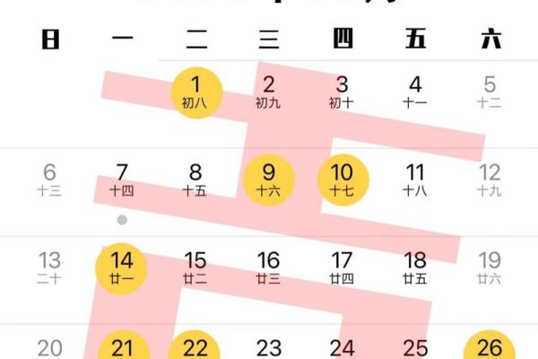 2021年4月提车那天日子好 2021年4月提车那天日子好