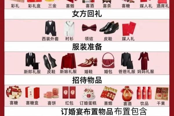 2020年适合订婚的日子一览表 2020年适合订婚的日子一览表