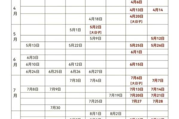 订婚万年历黄道吉日2023 订婚万年历黄道吉日2023