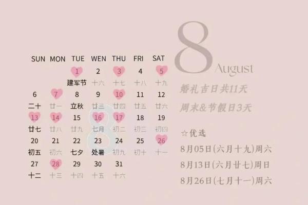 2023年5月份装修黄道吉日查询 2023年5月份装修黄道吉日查询