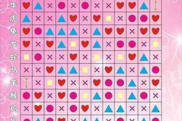 2005属鸡女最佳婚配属相_93年属鸡女一生命运及婚姻 2005属鸡女最佳婚配属相_93年属鸡女一生命运及婚姻