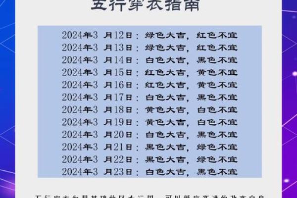 2025年3月12日穿衣五行