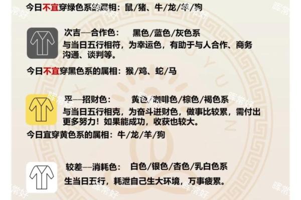 每日五行穿衣指南2025年4月2日