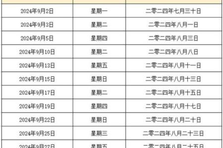 2024年结婚吉日一览表