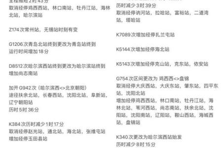 2025年4月10日铁路调图