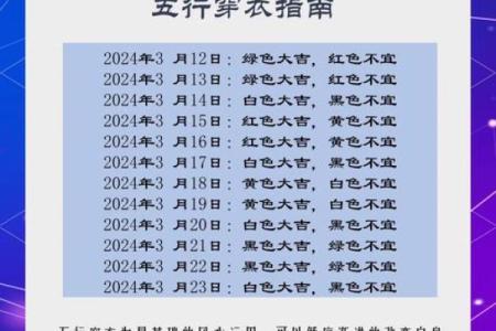 2025年3月12日穿衣五行