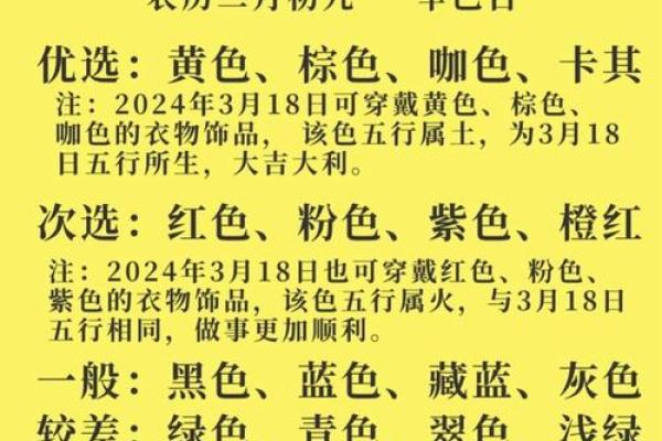 2025年4月1日穿衣五行