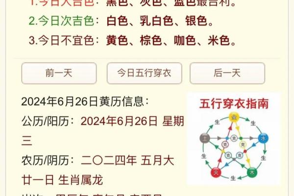 每日五行穿衣指南2025年4月4日