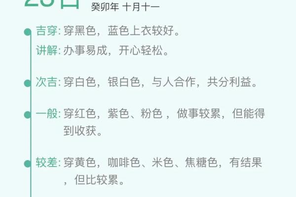 2022年4月13日五行穿衣