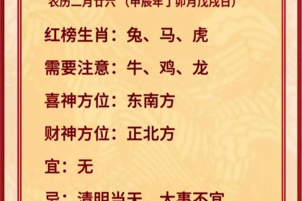 2025年4月12日每日穿衣五行颜色运势