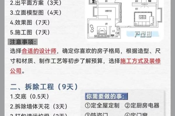 房子装修动土有什么讲究(房子装修动土禁忌) 房子装修动土有什么讲究(房子装修动土禁忌)