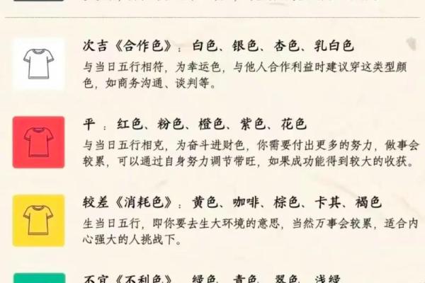 2025年3月4日五行穿衣指南