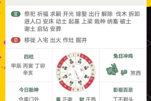 2025年3月4日五行穿衣指南