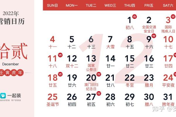 日历2022年黄道吉日装修开工 日历2022年黄道吉日装修开工