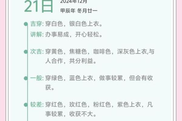 2021年12月15日五行穿衣