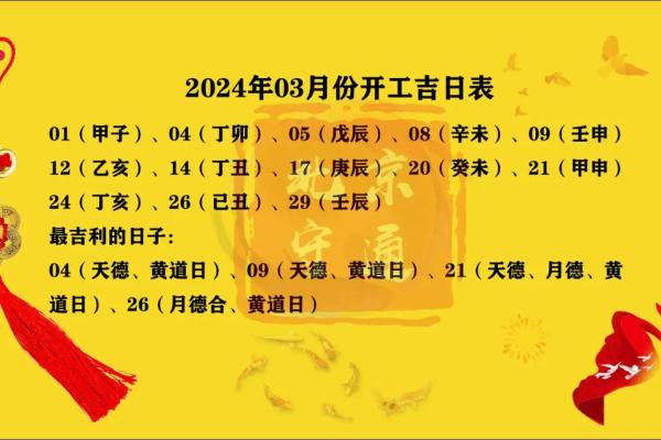 装修房子破土吉日 装修房子破土吉日