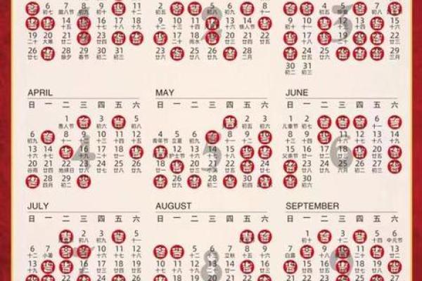 2021年3月27日装修黄道吉日