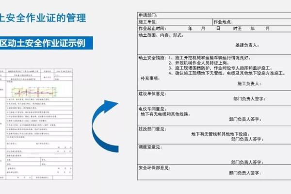 什么是动土作业(什么是动土作业,作业票有限期怎样规定的) 什么是动土作业(什么是动土作业,作业票有限期怎样规定的)