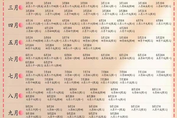 2020年4月动土黄道吉日 2020年4月动土黄道吉日