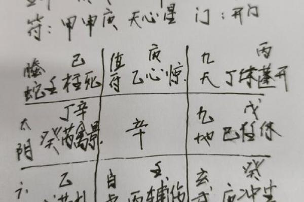 八字动土是什么意思 八字动土是什么意思
