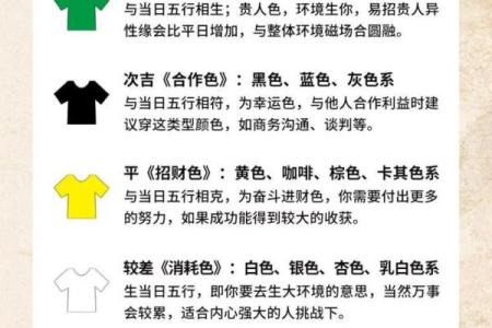 2025年4月16日穿衣五行