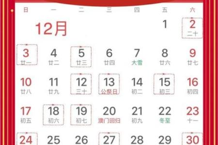 2023年动工装修好日子