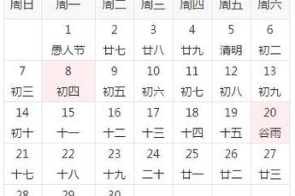 4月那个日子是吉日-[黄道吉日]