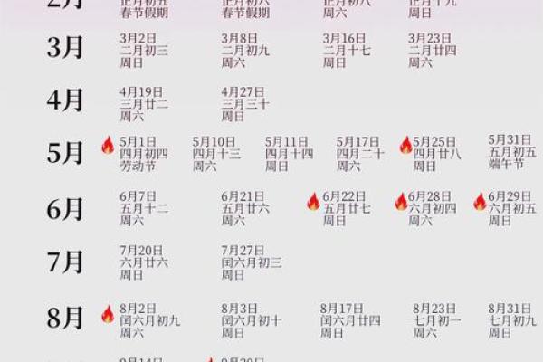 2025年结婚好不好