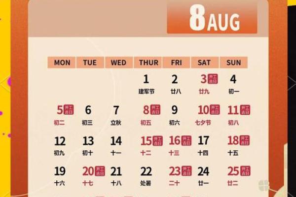 下周适合装修开工的日子