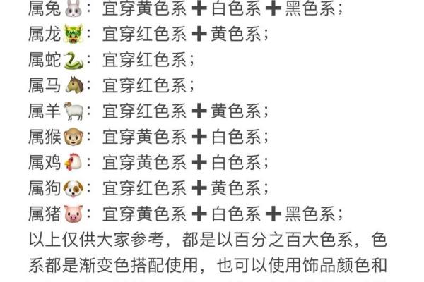 2025年4月23日穿衣五行