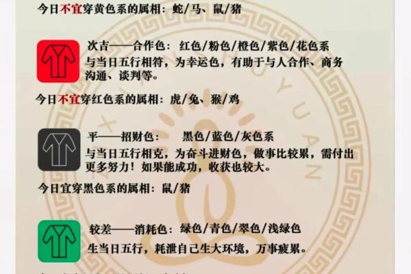 2025年4月23日穿衣五行