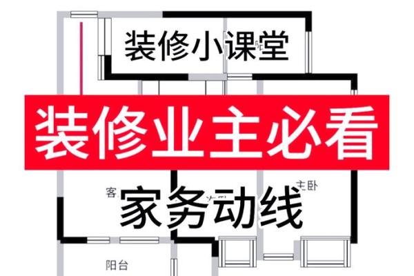 装修看动土还是修造 装修看动土还是修造
