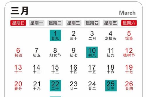 装修进场吉日吉时查询 装修进场吉日吉时查询